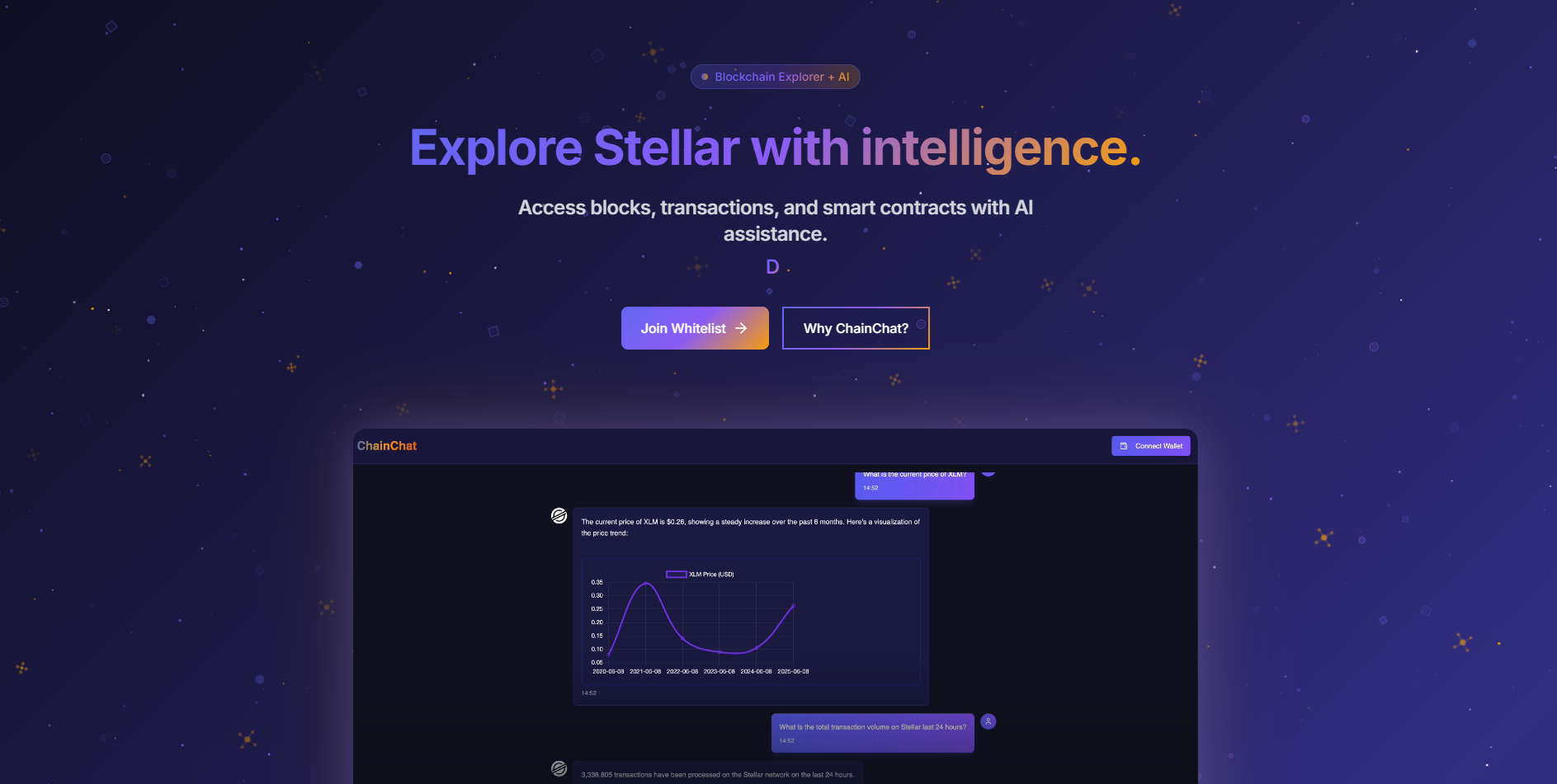 ChainChat - Blockchain Explorer